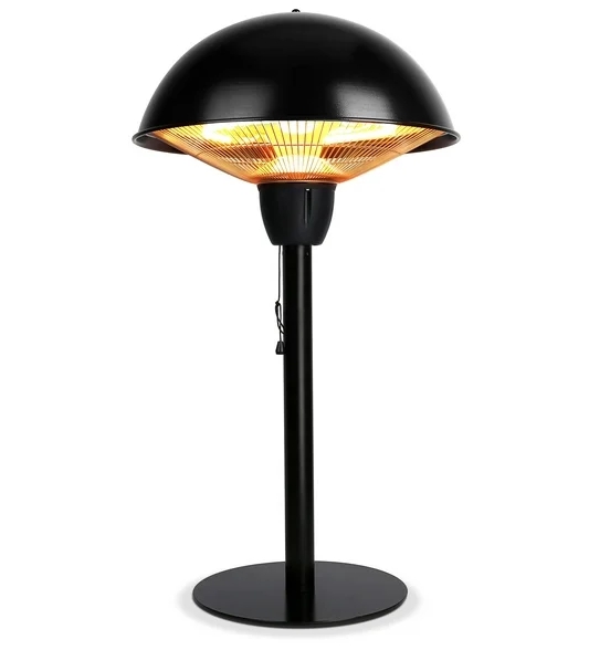 Smart electric heater